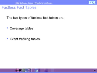 IBM Software Group | WebSphere software
80
Factless Fact Tables
The two types of factless fact tables are:
 Coverage tables
 Event tracking tables
 