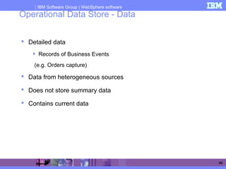 IBM Software Group | WebSphere software
95
 Detailed data
 Records of Business Events
(e.g. Orders capture)
 Data from heterogeneous sources
 Does not store summary data
 Contains current data
Operational Data Store - Data
 
