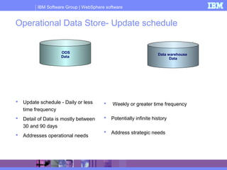 IBM Software Group | WebSphere software
 Update schedule - Daily or less
time frequency
 Detail of Data is mostly between
30 and 90 days
 Addresses operational needs
 Weekly or greater time frequency
 Potentially infinite history
 Address strategic needs
Operational Data Store- Update schedule
ODS
Data
Data warehouse
Data
 
