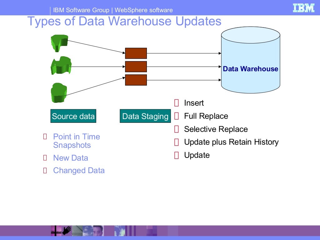 Change Apply Stage In Datastage