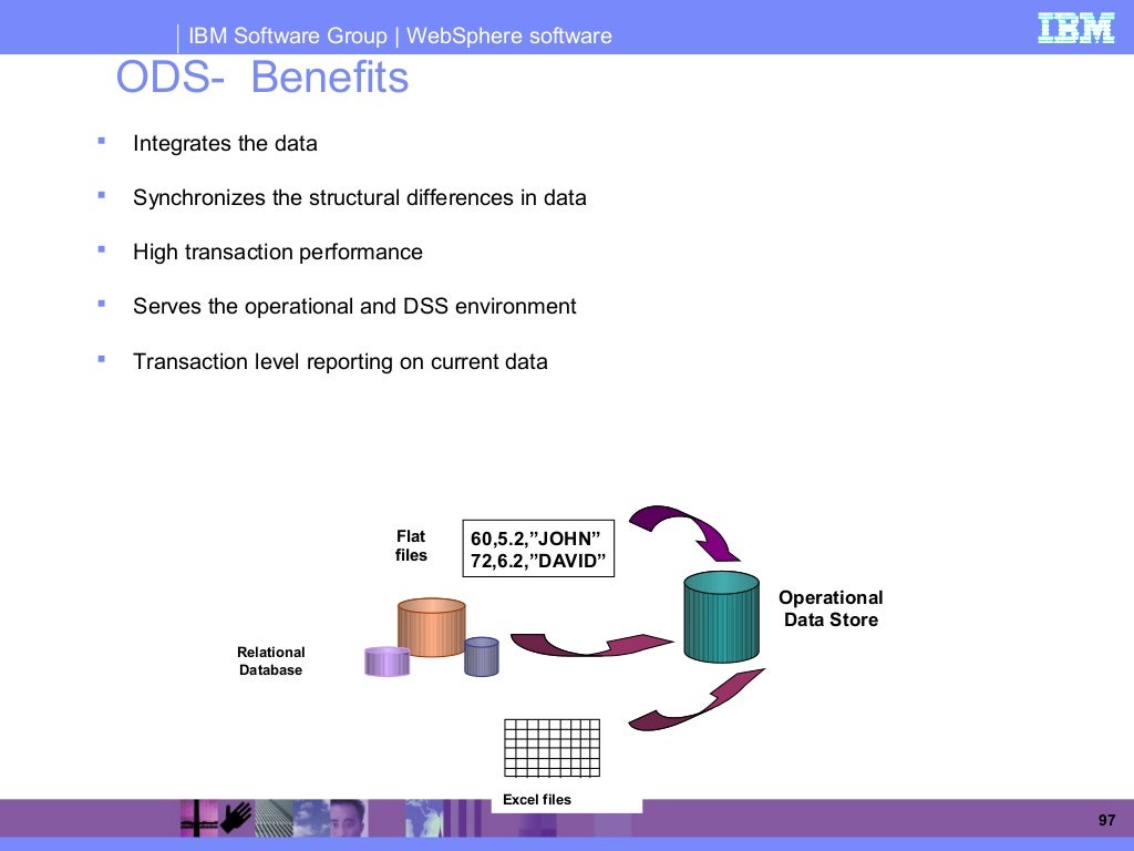 Change Apply Stage In Datastage