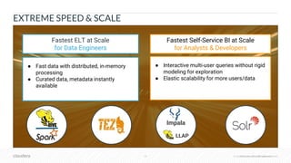 © Cloudera, Inc. All rights reserved.18 © Cloudera, Inc. All rights reserved.
EXTREME SPEED & SCALE
Fastest ELT at Scale
for Data Engineers
● Fast data with distributed, in-memory
processing
● Curated data, metadata instantly
available
Fastest Self-Service BI at Scale
for Analysts & Developers
● Interactive multi-user queries without rigid
modeling for exploration
● Elastic scalability for more users/data
Impala
LLAP
 