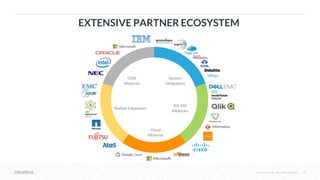 © Cloudera, Inc. All rights reserved. 19
EXTENSIVE PARTNER ECOSYSTEM
System
Integrators
ISV IHV
Alliances
Cloud
Alliances
OEM
Alliances
Market Expansion
 