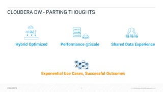 © Cloudera, Inc. All rights reserved.20 © Cloudera, Inc. All rights reserved.
CLOUDERA DW - PARTING THOUGHTS
Hybrid Optimized Shared Data ExperiencePerformance @Scale
Shared Data
Exponential Use Cases, Successful Outcomes
 