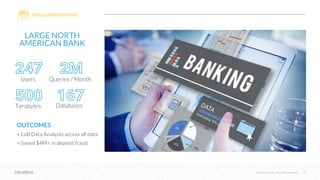 © Cloudera, Inc. All rights reserved. 4
OUTCOMES
• LoB Data Analysts access all data
• Saved $4M+ in deposit fraud
FRAUD PREVENTION
LARGE NORTH
AMERICAN BANK
Terabytes
Users
Databases
Queries / Month
 