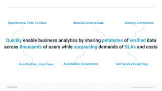 © Cloudera, Inc. All rights reserved.6 © Cloudera, Inc. All rights reserved.
Quickly enable business analytics by sharing petabytes of verified data
across thousands of users while surpassing demands of SLAs and costs
Massive, Diverse Data Security, Governance
User Profiles, Use Cases Self Service EverythingAutomation, Consistency
Experiments, Time To Value
 