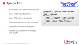 Apache Avro
• Row-based Data Serialization system
• Uses JSON based schemas
• Uses RPC calls to send data
• Schema’s sent ...