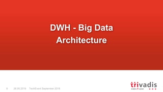 TechEvent September 20189 26.09.2018
DWH - Big Data
Architecture
 