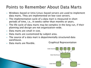Data warehouse presentaion | PPTX