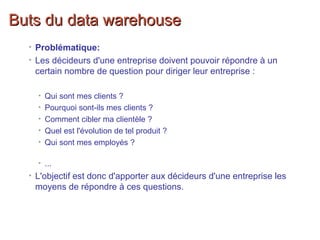 Buts du data warehouseButs du data warehouse
• Problématique:
• Les décideurs d'une entreprise doivent pouvoir répondre à un
certain nombre de question pour diriger leur entreprise :
• Qui sont mes clients ?
• Pourquoi sont-ils mes clients ?
• Comment cibler ma clientèle ?
• Quel est l'évolution de tel produit ?
• Qui sont mes employés ?
• ...
• L'objectif est donc d'apporter aux décideurs d'une entreprise les
moyens de répondre à ces questions.
 