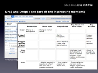 make it direct. drag and drop


Drag and Drop: Take care of the interesting moments




My Yahoo! drag and drop
 