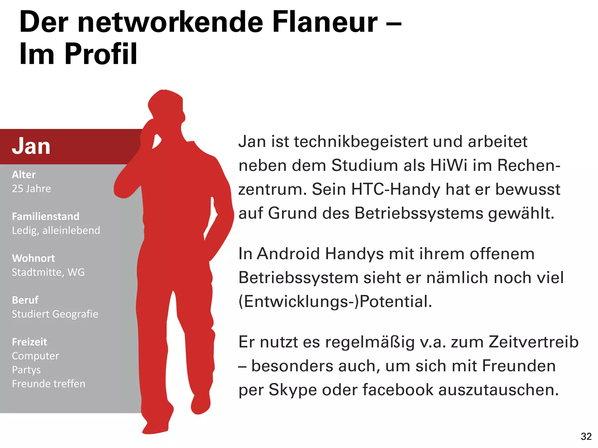 Der networkende Flaneur –
 Im Profil


Jan                   Jan ist technikbegeistert und arbeitet
Alter
                      neben dem Studium als HiWi im Rechen-
25 Jahre              zentrum. Sein HTC-Handy hat er bewusst
Familienstand         auf Grund des Betriebssystems gewählt.
Ledig, alleinlebend

Wohnort               In Android Handys mit ihrem offenem
Stadtmitte, WG
                      Betriebssystem sieht er nämlich noch viel
Beruf                 (Entwicklungs-)Potential.
Studiert Geografie

Freizeit              Er nutzt es regelmäßig v.a. zum Zeitvertreib
Computer
Partys                – besonders auch, um sich mit Freunden
Freunde treffen
                      per Skype oder facebook auszutauschen.

                                                                     32
 