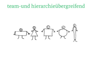 team-und hierarchieübergreifend
 