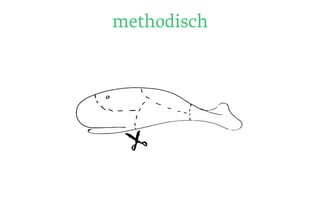 methodisch