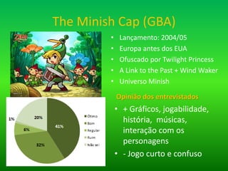 The Legend of Zelda - Twilight Princess - Baixar em Português PTBR