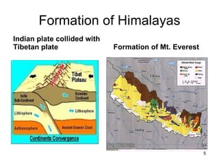Formation of Himalayas Indian plate collided with Tibetan plate Formation of Mt. Everest 