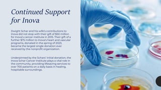 Dwight Schar - The Inova Schar Cancer Institute | PDF
