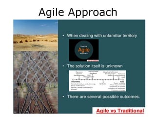 Defense and Military Strategy with Agile - Scrum