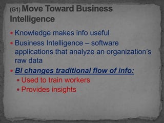  Knowledge makes info useful
 Business Intelligence – software
  applications that analyze an organization’s
  raw data
 BI changes traditional flow of info:
    Used to train workers
    Provides insights
 