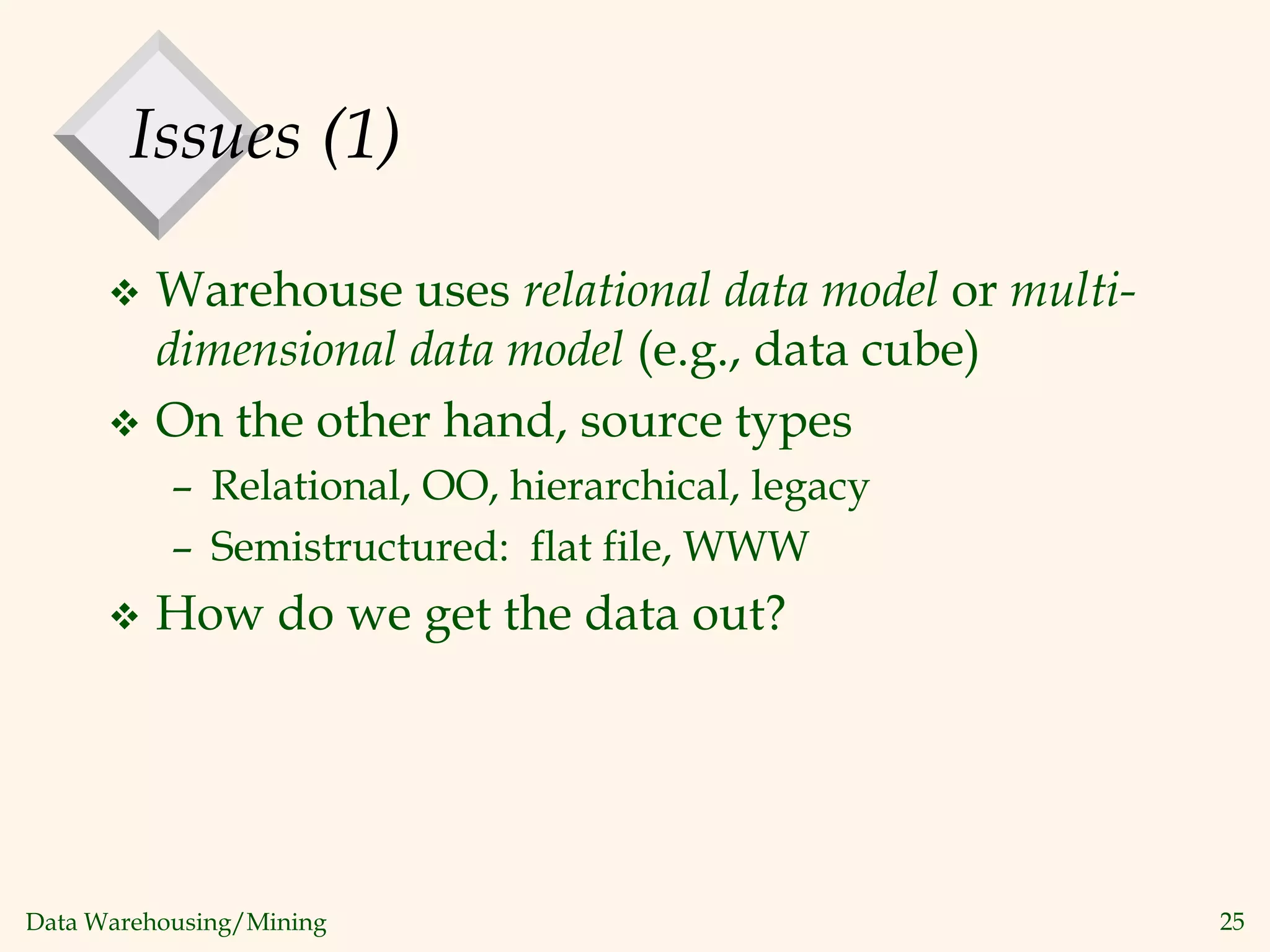 Data Warehousing/Mining 25
Issues (1)
 Warehouse uses relational data model or multi-
dimensional data model (e.g., data cube)
 On the other hand, source types
– Relational, OO, hierarchical, legacy
– Semistructured: flat file, WWW
 How do we get the data out?
 