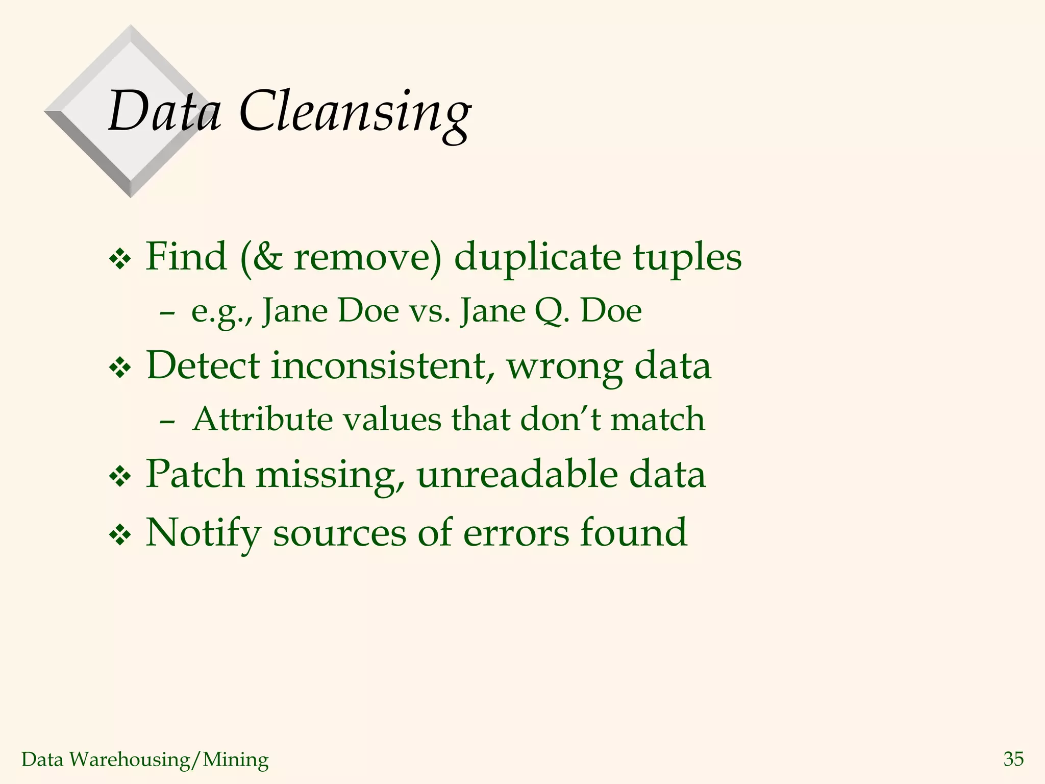 Data Warehousing/Mining 35
Data Cleansing
 Find (& remove) duplicate tuples
– e.g., Jane Doe vs. Jane Q. Doe
 Detect inconsistent, wrong data
– Attribute values that don’t match
 Patch missing, unreadable data
 Notify sources of errors found
 