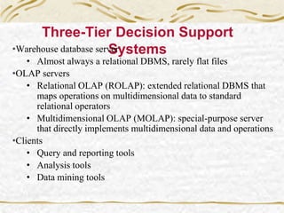 Three-Tier Decision Support
Systems•Warehouse database server
• Almost always a relational DBMS, rarely flat files
•OLAP servers
• Relational OLAP (ROLAP): extended relational DBMS that
maps operations on multidimensional data to standard
relational operators
• Multidimensional OLAP (MOLAP): special-purpose server
that directly implements multidimensional data and operations
•Clients
• Query and reporting tools
• Analysis tools
• Data mining tools
 