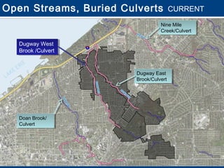 Open Streams, Buried Culverts        CURRENT

                                  Nine Mile
                                  Nine Mile
                                  Creek/Culvert
                                  Creek/Culvert

   Dugway West
   Dugway West
   Brook /Culvert
   Brook /Culvert


                        Dugway East
                         Dugway East
                        Brook/Culvert
                         Brook/Culvert




   Doan Brook/
   Doan Brook/
   Culvert
   Culvert
 