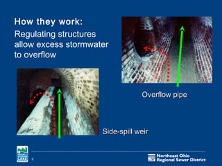 How they work:
Regulating structures
allow excess stormwater
to overflow



                                 Overflow pipe




                     Side-spill weir


    6
 
