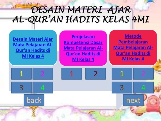 Teori Dan Praktik Pembelajaran Al Qur An Hadits Di Madrasah Ibtidaiyah Kelas 1 3 Oleh Idrus Ppt Download