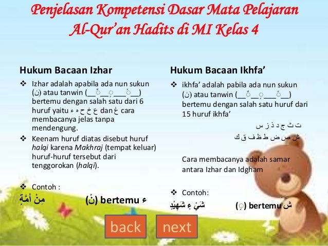 Desain Materi Ajar Al-Qur'an Hadits Kelas 4 MI