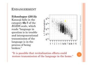 Sociolinguistics and Phonology of Kanauji | PDF