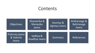 Contents
Objectives
Shareerika &
Manasika
jwara
Soumya &
Agneya Jwara
Antharvega &
Bahiravega
Jwara
Prakruta jwara
& Vaikrita
Jwara
Sadhya &
Asadhya Jwara
Summary References
 