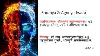 Soumya & Agneya Jwara
र्वातपपत्तात्मकः शीतमुष्णां र्वातकफात्मकः||३७||
इच्छत्युभयमेतत्तु ज्र्वरो व्यासमश्र्क्षणः|३८|
योगर्वाहः परां र्वायुः िांयोगादुभयार्ाकृ त ्||३८||
दाहकृ त्तेजिा युक्तः, शीतकृ त ् िोमिांश्रयात ्|३९|
Ca.Ch 3
 
