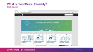 © 2019 All Rights Reserved. 13
What is CloudBees University?
Self-paced
 