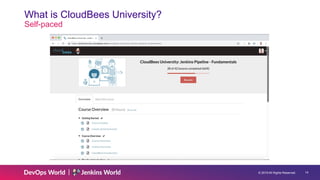 © 2019 All Rights Reserved. 14
What is CloudBees University?
Self-paced
 