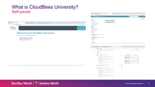 © 2019 All Rights Reserved. 18
What is CloudBees University?
Self-paced
 