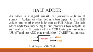 digital electronics half and full adders .pdf