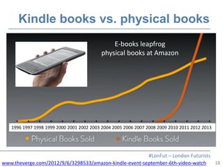 18
#LonFut – London Futurists
Kindle books vs. physical books
www.theverge.com/2012/9/6/3298533/amazon-kindle-event-septem...