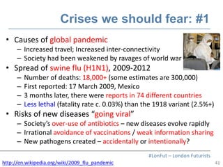 41
#LonFut – London Futurists
Crises we should fear: #1
• Causes of global pandemic
– Increased travel; Increased inter-co...