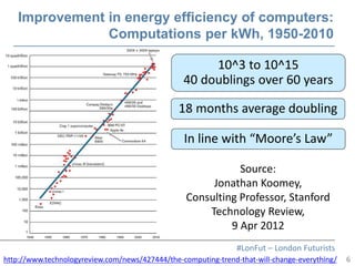 6
#LonFut – London Futurists
Improvement in energy efficiency of computers:
Computations per kWh, 1950-2010
Source:
Jonath...