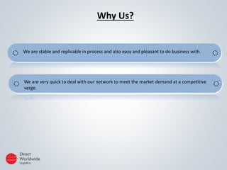 Why Us?
We are stable and replicable in process and also easy and pleasant to do business with.
We are very quick to deal with our network to meet the market demand at a competitive
verge.
 