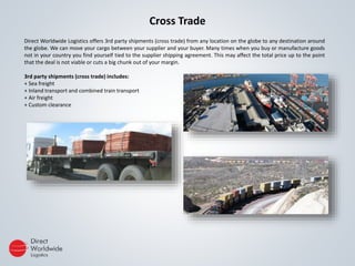 Cross Trade
Direct Worldwide Logistics offers 3rd party shipments (cross trade) from any location on the globe to any destination around
the globe. We can move your cargo between your supplier and your buyer. Many times when you buy or manufacture goods
not in your country you find yourself tied to the supplier shipping agreement. This may affect the total price up to the point
that the deal is not viable or cuts a big chunk out of your margin.
3rd party shipments (cross trade) includes:
+ Sea freight
+ Inland transport and combined train transport
+ Air freight
+ Custom clearance
 