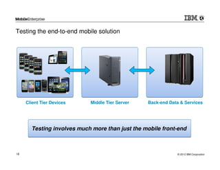 Testing the end-to-end mobile solution




     Client Tier Devices    Middle Tier Server   Back-end Data & Services




       Testing involves much more than just the mobile front-end



18                                                           © 2012 IBM Corporation
 