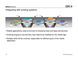 Integrating with existing systems




     Mobile applications need to connect to enterprise back-end data and services
                                      IBM CONFIDENTIAL

     Existing programs and services may need to be modified for the mobile app

     Multiple skills will be involved, responsible for different parts of the mobile
     application




19                                                                                © 2012 IBM Corporation
 