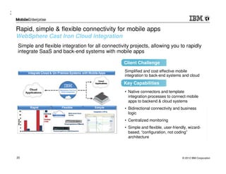 2
0




    Rapid, simple & flexible connectivity for mobile apps
    WebSphere Cast Iron Cloud integration
    Simple and flexible integration for all connectivity projects, allowing you to rapidly
    integrate SaaS and back-end systems with mobile apps

                                                     Client Challenge
                                                      Simplified and cost effective mobile
                                                      integration to back-end systems and cloud
                                                     Key Capabilities
                                                      • Native connectors and template
                                                        integration processes to connect mobile
                                                        apps to backend & cloud systems
                                                      • Bidirectional connectivity and business
                                                        logic
                                                      • Centralized monitoring
                                                      • Simple and flexible, user-friendly, wizard-
                                                        based, “configuration, not coding”
                                                        architecture




    20                                                                                  © 2012 IBM Corporation
 