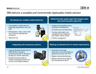 IBM delivers a scalable and incrementally deployable mobile solution

                                                   Delivering high quality apps that engage users
       Developing for multiple mobile platforms
                                                            and meet business objectives

     Cross-platform mobile web and                  Linkage and traceability across
     hybrid app development, test, and              all phases of development
     build                                          UI sketching and storyboarding
     Manage plans, tasks, code, builds              Test plan optimization and
     from a common development                      management and integration
     workbench                                      with mobile “Device-clouds”
     Agile planning                                 Portfolio management



          Integrating with enterprise systems     Meeting accelerated time to market requirements


     Integrate Worklight Studio with the            Automate and manage
     Rational IDEs to create a                      continuous, end-to-end build and
     comprehensive IDE for all parts of             deployment process with RTC
     the app (UI, mid tier, back-end)               Deploy to private dev/test app
     Extend enterprise assets as                    Reduce cycle times by aligning
     mobile-consumable services and                 dev and operations teams
     connect via Worklight adapters


27                                                                                     © 2012 IBM Corporation
 