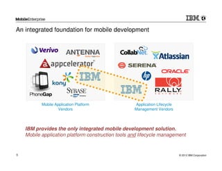 An integrated foundation for mobile development




           Mobile Application Platform              Application Lifecycle
                    Vendors                         Management Vendors




    IBM provides the only integrated mobile development solution.
    Mobile application platform construction tools and lifecycle management


5                                                                           © 2012 IBM Corporation
 