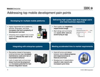 Addressing top mobile development pain points

                                                  Delivering high quality apps that engage users
      Developing for multiple mobile platforms
                                                           and meet business objectives

    Highly fragmented set of platforms,            Poor quality can negatively
    devices, languages, and tools                  impact brand image
    increases cost and complexity of               Bad ratings and comments
    development and test                           can cause other users to
    Choosing not to support one or more            avoid trying an app
    platforms reduces the reach of an
    application




         Integrating with enterprise systems     Meeting accelerated time to market requirements


    Recreating instead of leveraging               Hand-off errors and delays
    existing business logic increases              between teams slows progress
    maintenance costs and risk of                  and responsiveness to
    inconsistent behavior                          features and fixes
    Lack of ready back-end services                Misalignment of stakeholders
    slows front-end development                    results in late rework and
    and increases potential for last               increased cycle times
    minute integration issues

6                                                                                 © 2012 IBM Corporation
 
