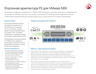 VMware NSX: эталонная архитектура F5