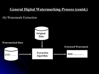 General Digital Watermarking Process (contd.)

(b) Watermark Extraction



                       Original
                        Data

Watermarked Data
                                     Extracted Watermark

                       Extraction
  0101 …. .                            0101 …. . . .. . .
                       Algorithm
 
